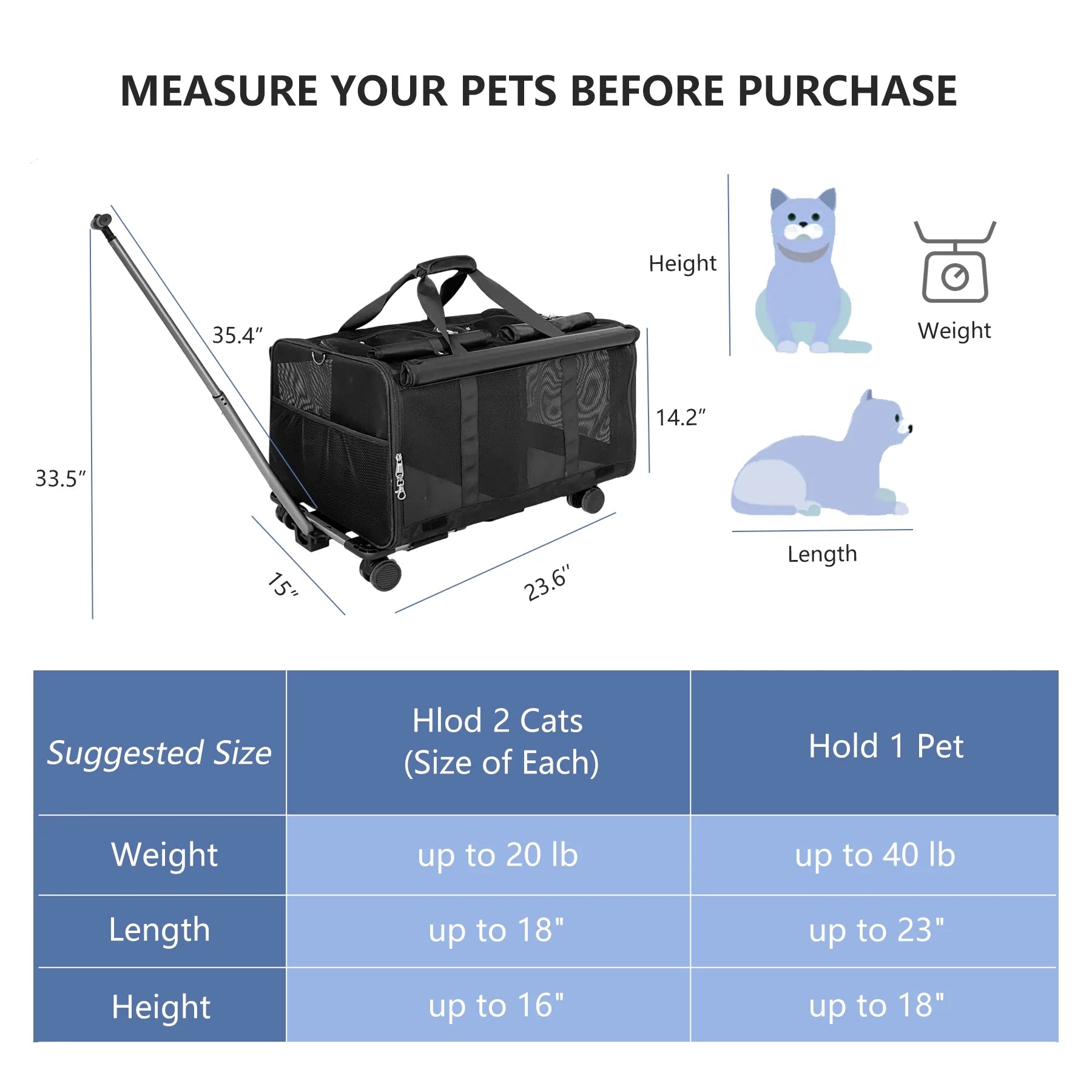 Cat Carrier with Wheels for 2 Cats, Pet Travel Bag up to 40 Lbs, Foldable Dog Carriers for Small Dogs and Cats, Airline Approved(Black)
