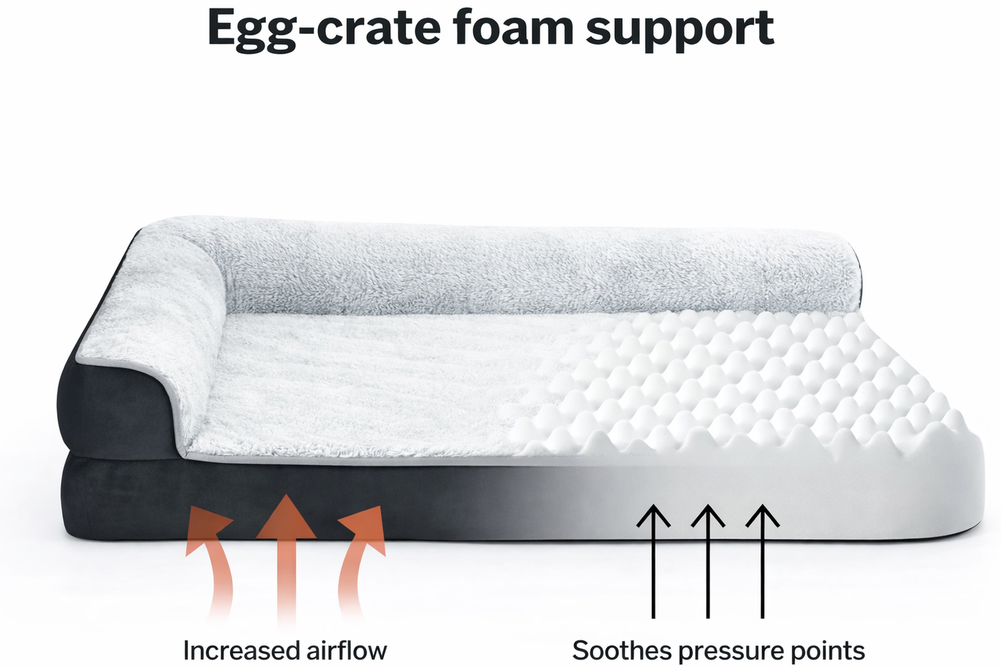 Orthopedic Dog Bed with Bolster – Washable Pet Bed